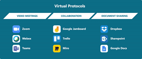 tech virtual advisory pm partners