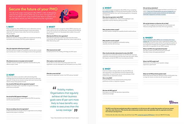 Secure the future of your PMO checklist