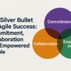 The silver bullet for agile success